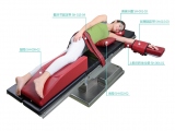 手术室侧卧位体位垫如何摆放？